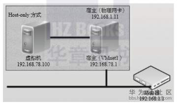 1573795123573642.png image.png