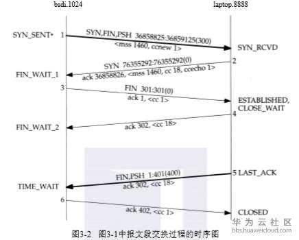 1574169325310565.png image.png