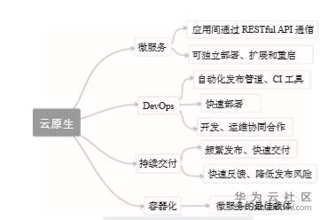 1559489547234453.png image.png