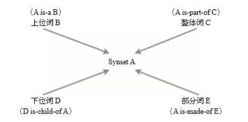 1563707553325422.png image.png