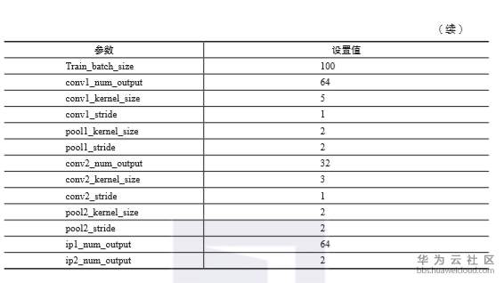 1559783325847809.png image.png