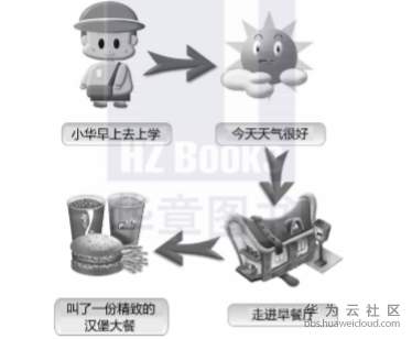 1575881197695263.png image.png