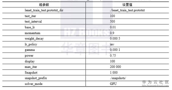 1559783338402517.png image.png