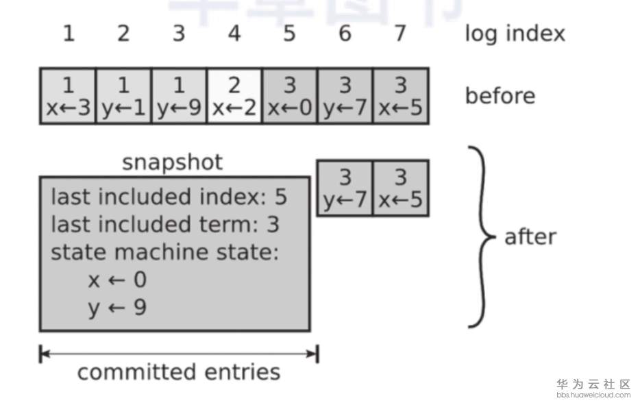 1559535402826919.png image.png