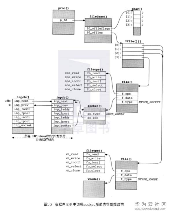 1574235909905088.png image.png