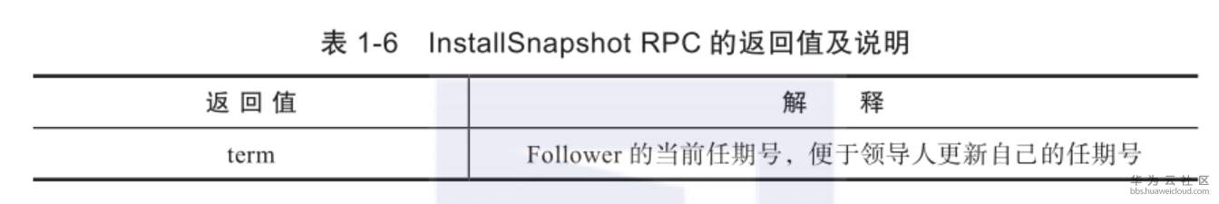 1559535475269689.png image.png