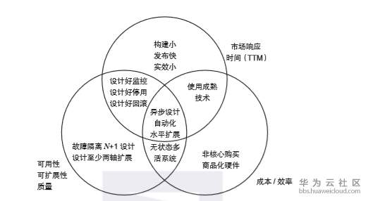 1559205637844330.png image.png