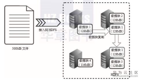 1581497255124307.png image.png