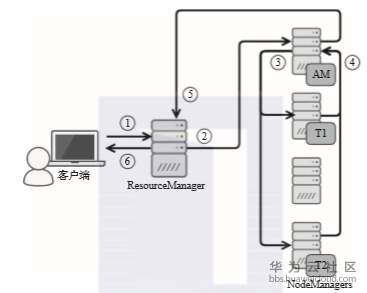 1581497350239680.png image.png