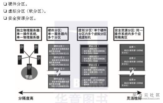 1559203475494731.png image.png