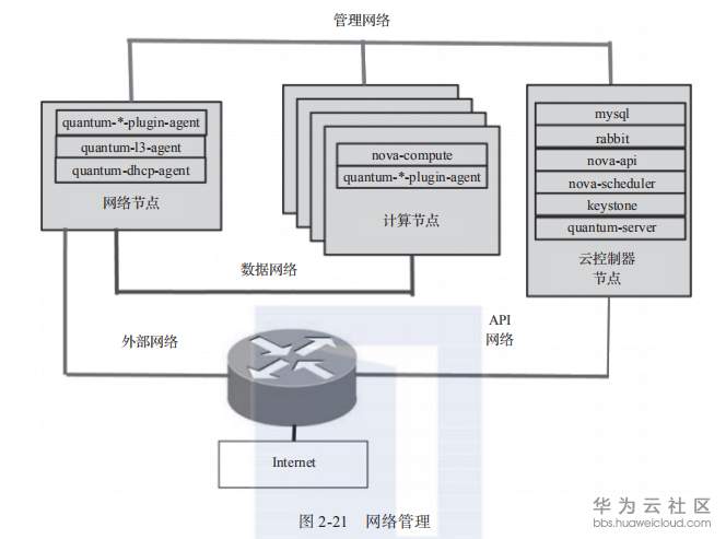 1559625275860221.png image.png