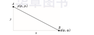 1581773915818218.png image.png