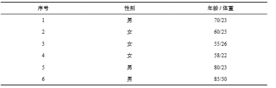 1573295238120598.png image.png