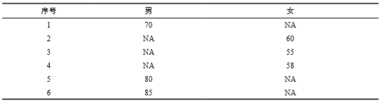 1573295222196004.png image.png