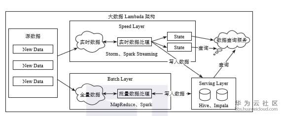 1559398090168087.png image.png