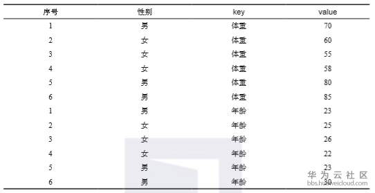 1573295278830530.png image.png