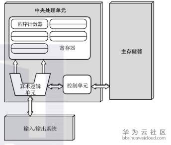 1574085164193529.png image.png