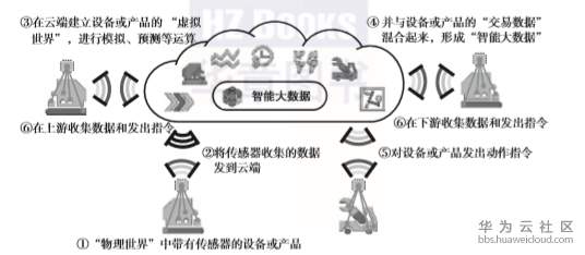 1582258413684515.png image.png