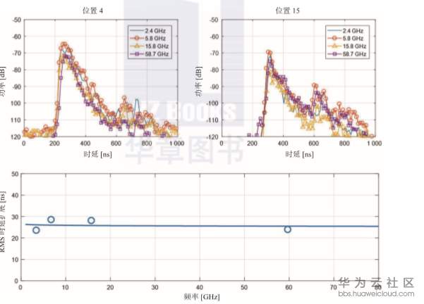 1573641144502217.png image.png