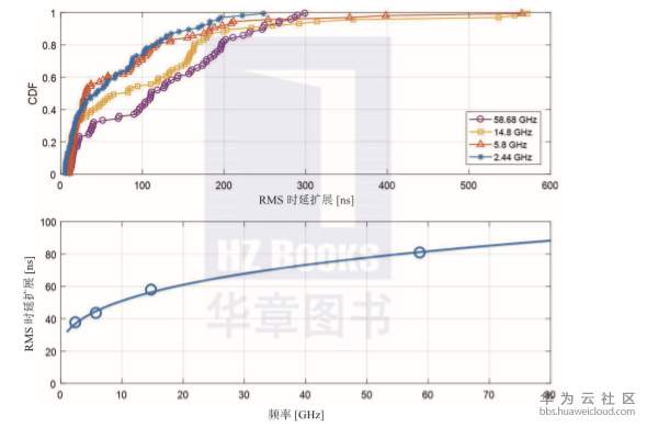 1573641152183401.png image.png