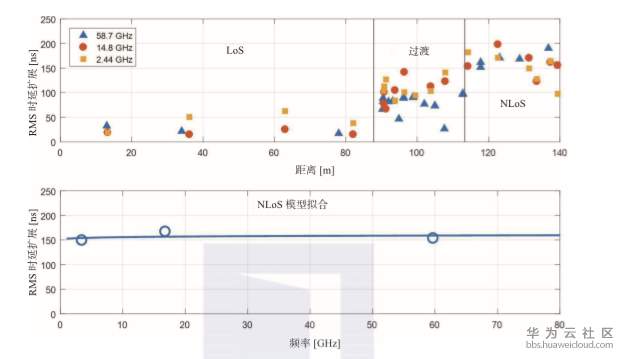 1573641160362872.png image.png