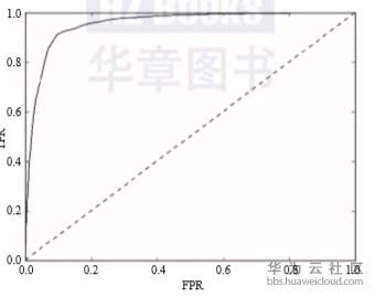 1559399794912280.png image.png