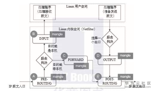 1559187187146382.png image.png