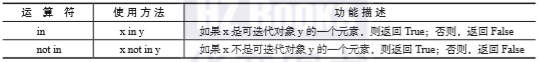 1574078294791538.png image.png