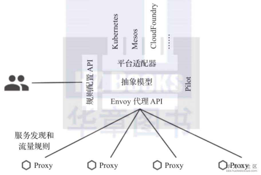 1561014677369358.png image.png