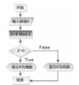 1581163215428264.png image.png