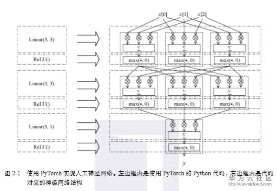 1559734834372044.png image.png