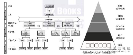 1582257041540931.png image.png