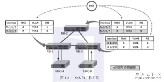 1559501097280176.png Q9S2OM[K~WA7(I$D2RCIUPE.png