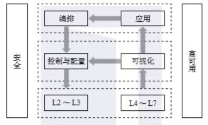 1559803133759609.png image.png