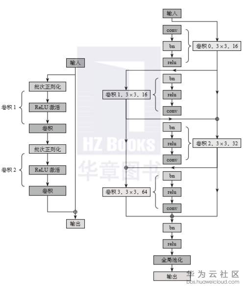 1559648915332440.png image.png