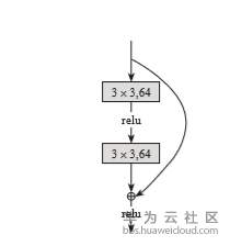 1559648904954211.png image.png