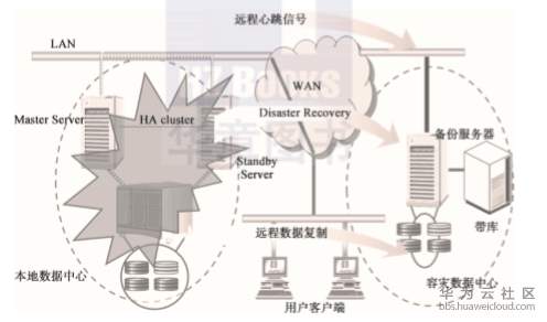 1559049321835322.png image.png