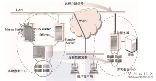 1559049307231476.png image.png