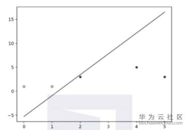 1559401982444203.png image.png