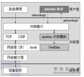 1559186447213441.png image.png