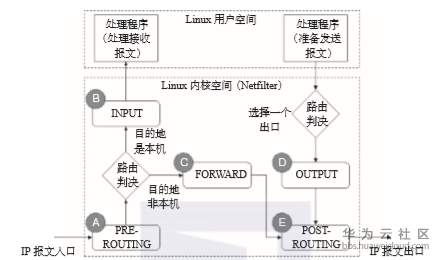 1559186457960242.png image.png