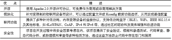 1576476610830356.png image.png