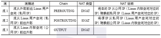 1559186758255868.png image.png