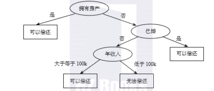 1559278701290913.png image.png