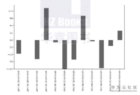 1559291173348543.png image.png