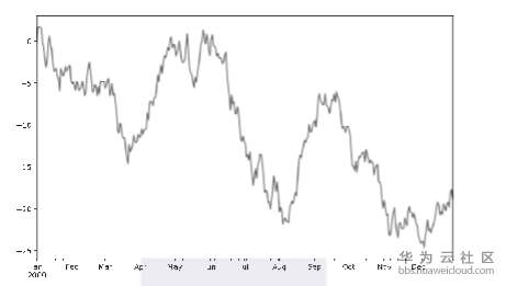 1559291145229325.png image.png