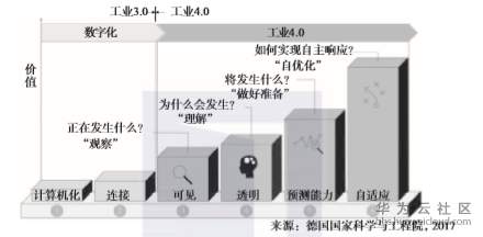 1582255015845921.png image.png