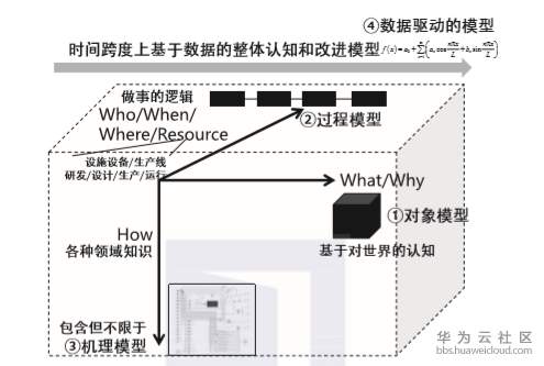 1581418370157147.png image.png