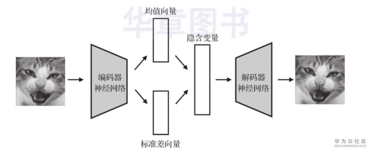 1559119707732540.png image.png