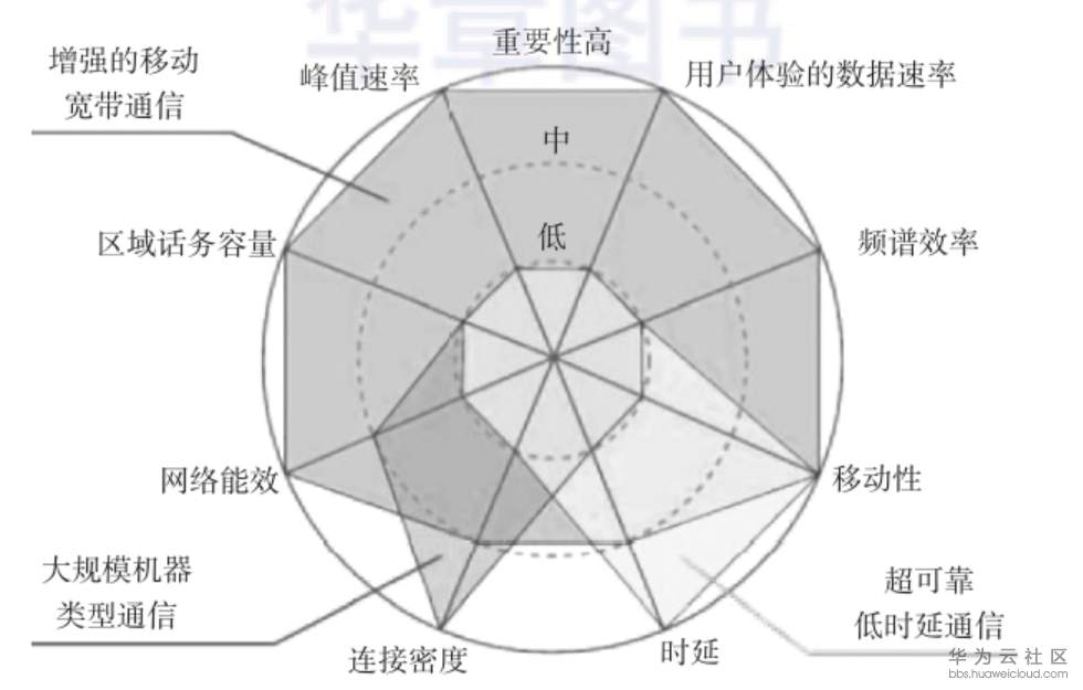 1560863348835213.png image.png